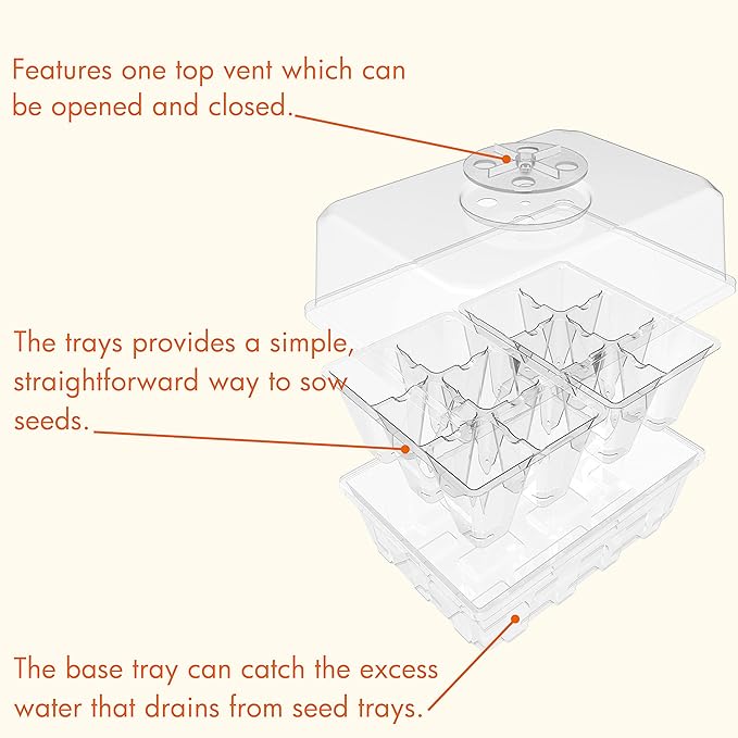 Gardzen 3 Pack Seed Starting Tray, Plant Germination Trays, Seed Starter Kit with Adjustable Humidity Vented Dome and Clear Base, Plant Growing Kit 6.6" x 4.5", Total 36-Cell, Clear