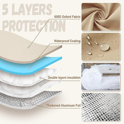 Backflow Preventer Insulation Cover - 2 Way Opening Pipe Insulation Cover for Irrigation Valve, Sprinkler Cover for Outside - Winter Freeze Protection Backflow Cover - 18" W x 34" H, Beige