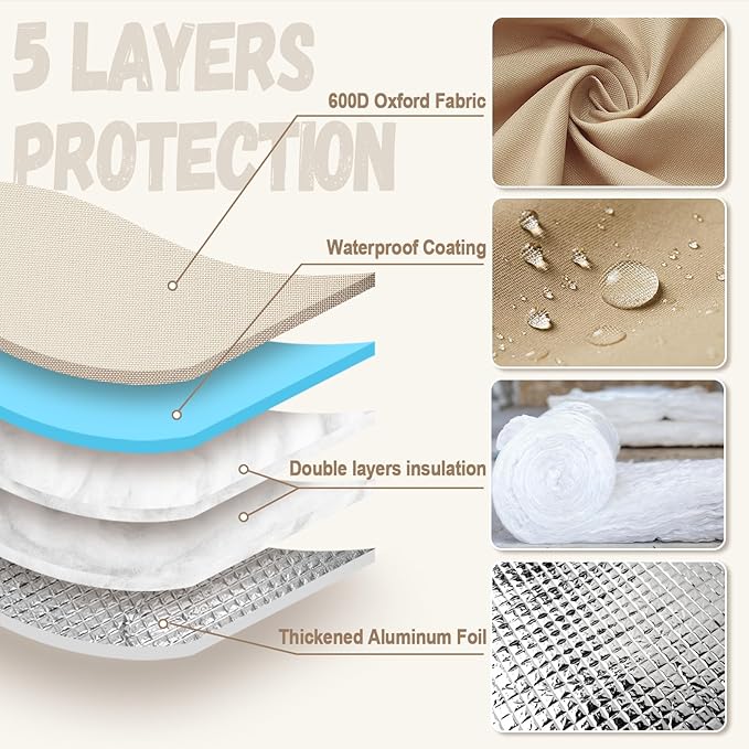 Backflow Preventer Insulation Cover - 2 Way Opening Pipe Insulation Cover for Irrigation Valve, Sprinkler Cover for Outside - Winter Freeze Protection Backflow Cover - 16" W x 20" H, Beige