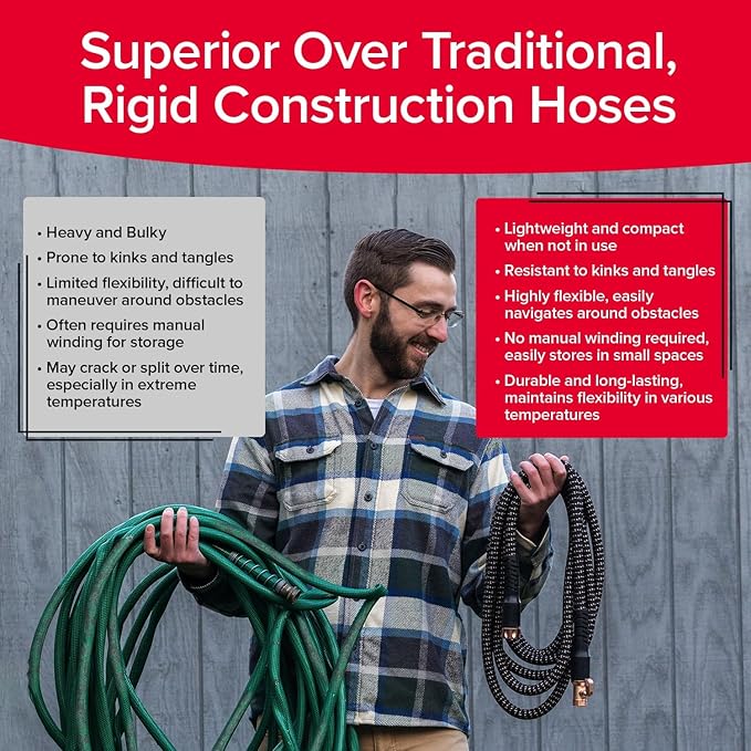 Pocket Hose Copper Bullet Expandable Garden Hose 50 FT w/10 Pattern Thumb Spray Nozzle AS SEEN ON TV 650psi 3/4 in Patented Lead-Free Ultra-Lightweight Solid Copper Anodized Aluminum Fittings No-Kink
