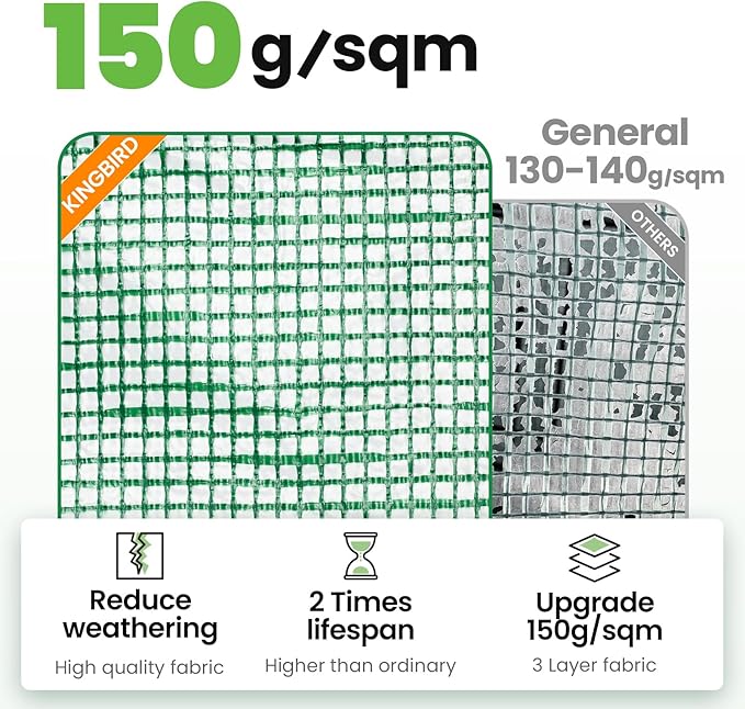KING BIRD Premium 15x6.6x6.6FT Greenhouse for Outdoors, Large Walk-in Upgraded Galvanized Metal Frame, Mesh Door Screen Window Improved Zipper Tunnel Hoop for Garden Plant Winter, 2 Stiffeners, Green