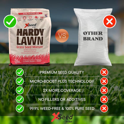 X-Seed Hardy Lawn Grass Seed Mixture - Durable, Long-Lasting Lawn Solution for Full Sun, Withstands Extreme Temperatures & Heavy Traffic, Ideal for Backyards, 7 lbs.
