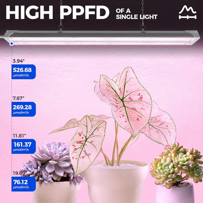 Barrina TX36 2FT LED Grow Light, 36W(200W Equivalent), High PPFD, Full Spectrum, Hanging Plant Lights for Indoor Growing, Grow Lights for Seed Starting, Vegetables with On/Off Switch, Linkable, 1 Pack