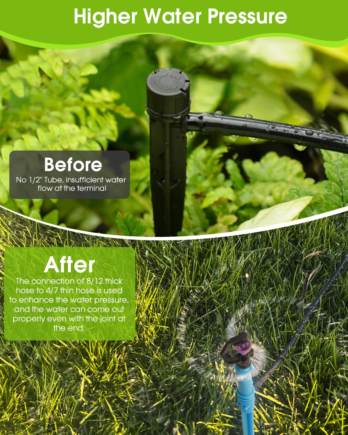 Automatic Lawn Sprinkler System with 32.8FT 8/12'' +16.4FT 4/7'' Tubing Kit, G‑Type 360 Degree Rotation Sprinkler Watering for Drip Irrigation, Watering Plants, Yard & Lawn Care