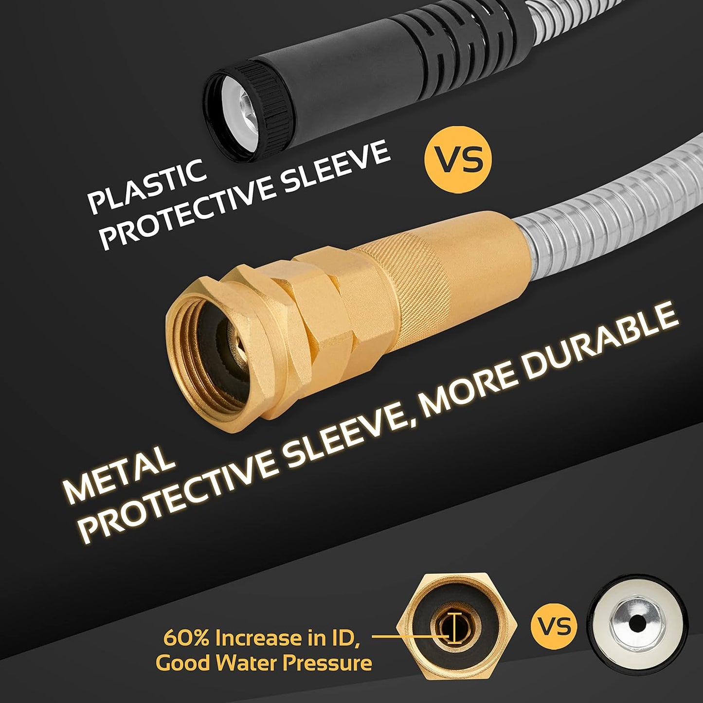 Garden Hose - Flexible Short Water Hose with Metal Fitting, 5 ft Leader Hose, Heavy Duty Hoses Extension for Rv, Outdoor, Small Garden, Yard, 304 Stainless Steel