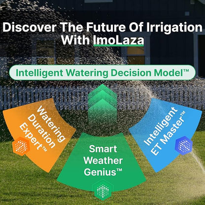 ImoLaza ET Master 4th Gen Smart Sprinkler Controller: Upgraded 4-Zone WiFi Irrigation Controller with Automated Watering, App Control, Smart Weather Skips and Fault Alerts