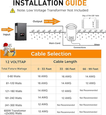 CLOUDY BAY [6 Pack] 5W Well Lights Low Voltage Landscape Lighting,12V-24V Waterproof Outdoor Side-lit Light,2700-5000K 5CCT In Ground Lights for Fence Pathway Deck, IP67 Rating,Bronze