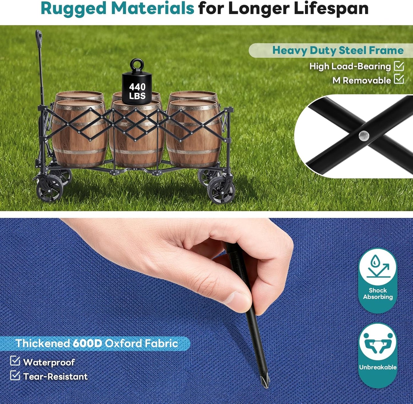 OLIXIS Collapsible Wagon Cart - 440lbs Foldable Extra Long Heavy Duty Utility Wagon with Wheels, Portable Storage Grocery Cart for Camping, Shopping, Sports, Beach, Garden (Blue, 48" L)