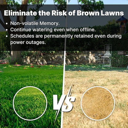 ImoLaza ET Master 4 Gen Smart Sprinkler Controller: Upgraded 6-Zone WiFi Irrigation Controller with Automated Watering, App Control, Smart Weather Skips and Fault Alerts