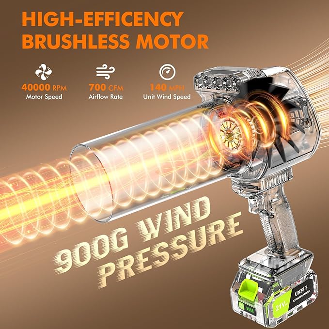 OGERY Leaf Blower Cordless with Lights, 21V Powerful Brushless Electric Leaf Blowers with 2 x 3.0Ah Batteries & Charger, 700CFM 900G Wind Pressure Handheld Blower for Lawn Care Yard Garden, Green