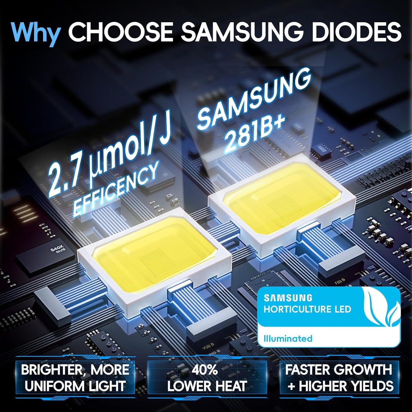 Grow Lights for Indoor Plants, Really Full Spectrum LED Grow Light-Built in UV395nm, with LM218B+ Diodes (544 Pcs),Hd Digital, 4 Modes(Seed Starting, Veg, Bloom, Bloom+), 24H Timing (120W)