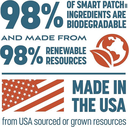 Pennington Smart Patch Bermudagrass Mix 30 lb