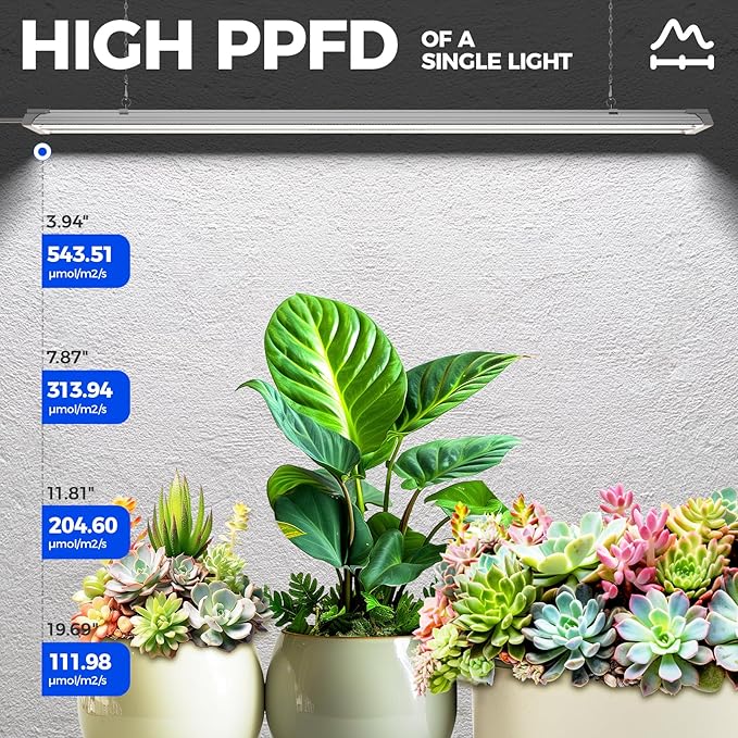 Barrina TX72 4FT Grow Lights for Seed Starting, 288W (4 x 72W, 2000W Equivalent), High PPFD, 5000K Daylight Full Spectrum, Mechanical Timer, Hanging Grow Lights with On/Off Switch Linkable, 4 Packs