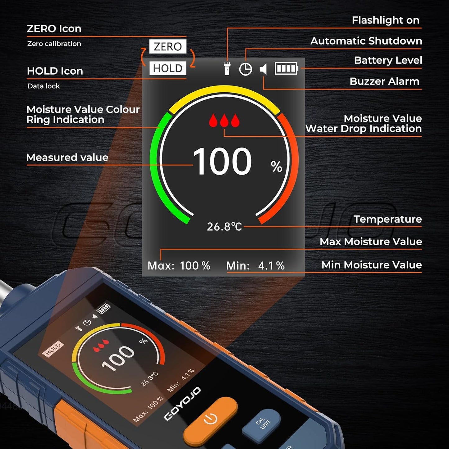 Pinless Wood Moisture Meter for Walls & Drywall | Digital Moisture Detector, Concrete Moisture Meter & Firewood Reader | GS130 USB-C Rechargeable Humidity Tester