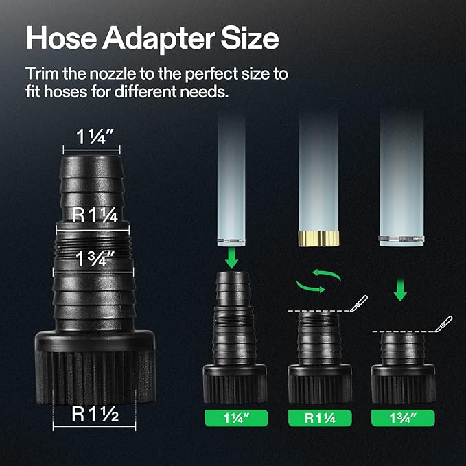 VIVOSUN 5300 GPH Submersible Water Pump, 310W Pond Pump, Ultra Quiet Aquarium Pump with 20FT. Lift Height for Pond Waterfall, Fish Tank, Statuary, or Hydroponics