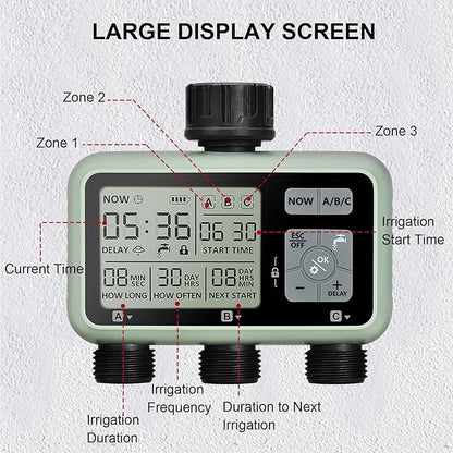 Sprinkler Timer,Auto&Manual Mode, Rain Delay Mode Water for Garden Hose Outdoor IPX5 Waterproof Irrigation Timer 3 Zone for Yard, Lawns and Pool