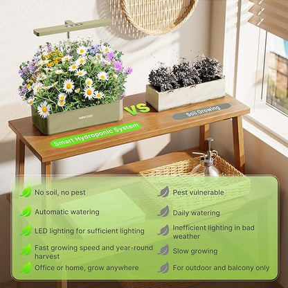 SUNCOZE Hydroponics Growing System Kit 12 Pods, 24W LED Grow Light Indoor Garden, 4L Water Tank with Quiet Pump, Adjustable Height Herb Garden Planter Indoor Kit, Gardening Gifts, Green