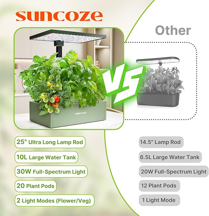 SUNCOZE 20 Pods Hydroponics Growing System Kit, Indoor Herb Garden with Grow Light 30W, 10L Large Water Tank with Adjustable Height to 25", Quiet Pump, Gardening Gifts, Green