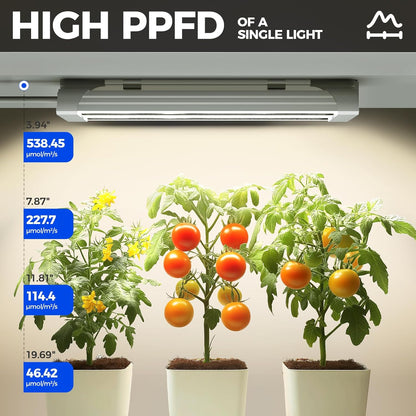 Barrina TX18 1FT Grow Light, 18W(90W Equivalent), High PPFD, Full Spectrum with 660nm Red LEDs, Grow Light Strip for Indoor Plants, Plant Shelves, Seedlings with On/Off Switch, Linkable, 1 Pack