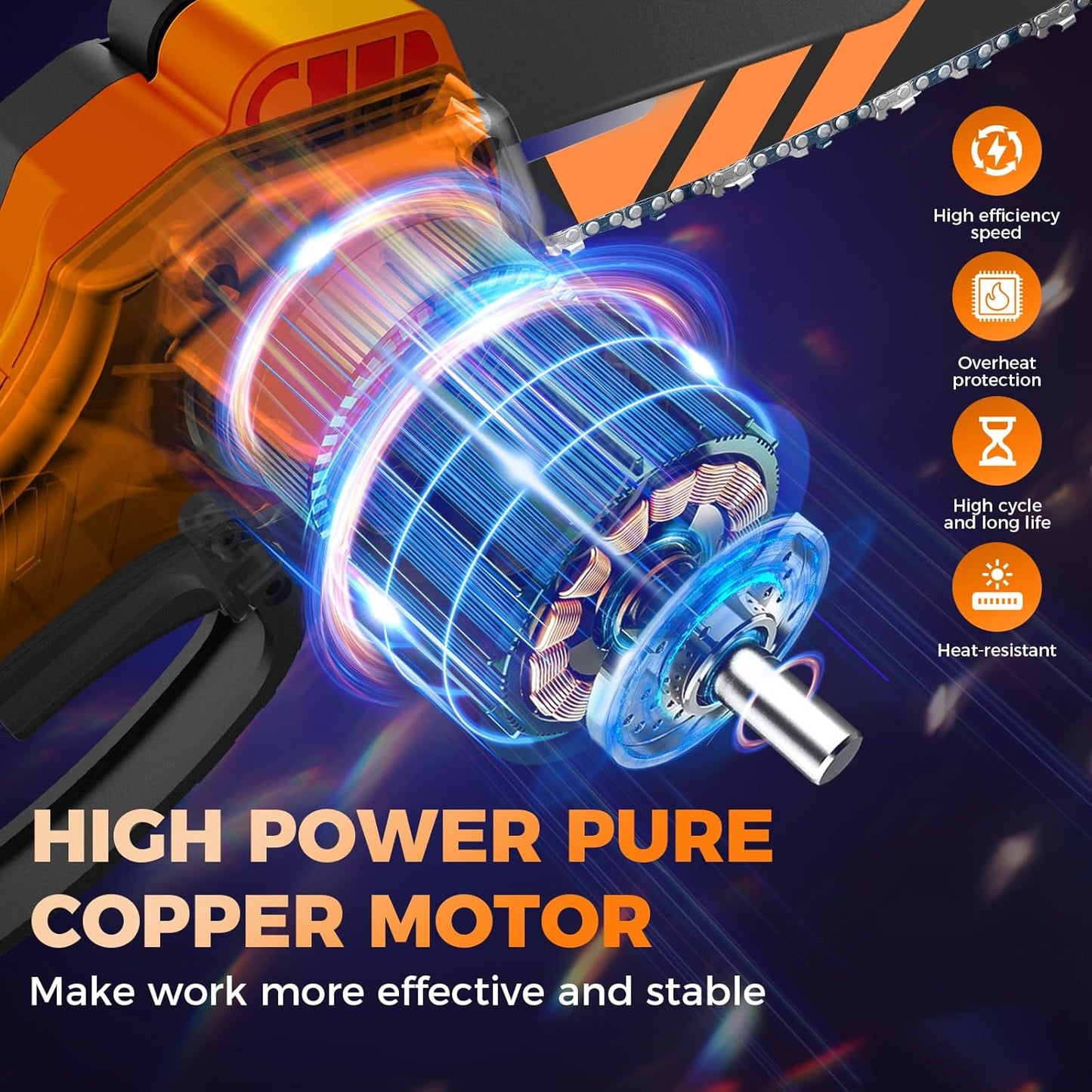 Saker Mini Chainsaw,6 Inch Portable Electric Chainsaw Cordless, Small Handheld Chain saw for Tree Branches,Courtyard, Household and Garden(SK1806D-O)