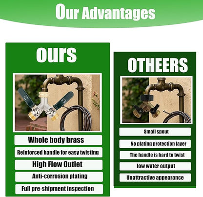 EJW Hose Splitter 2 Way, Garden Hose Y-Valve Splitters, Full Flow Hose Splitter Connector, Heavy Duty Brass Garden Hose Splitters, 3/4 Inch GHT Thread,Garden Hose Adapter 2 Way.
