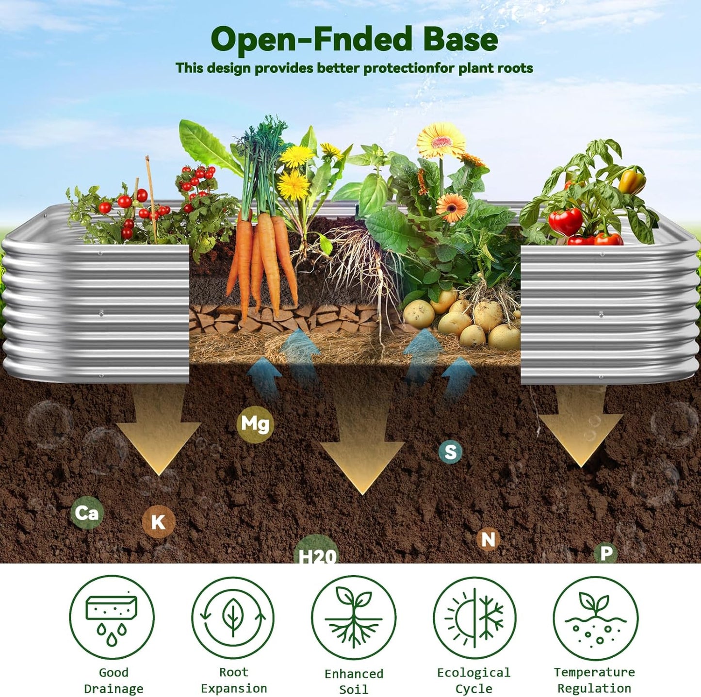 3 Pack 3x2FT Galvanized Raised Garden Bed Outdoor,Metal Raised Garden Beds Kit for Vegetables,Steel Raised Bed for Gardening,Above Ground Garden Box for Flower