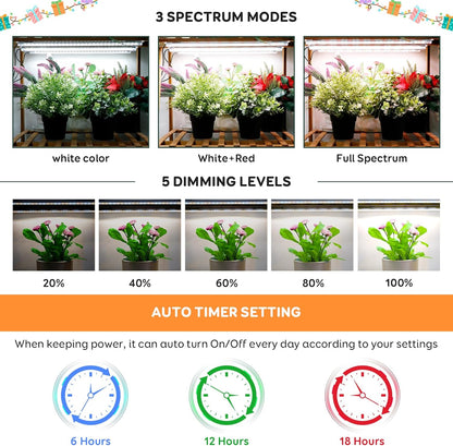 Tri-Bars Grow Light Strips for Indoor Plants with Auto ON/Off Timer 6/12/18H, 5 Dimmable Levels for Shelves Plant Growing(Pack 1)