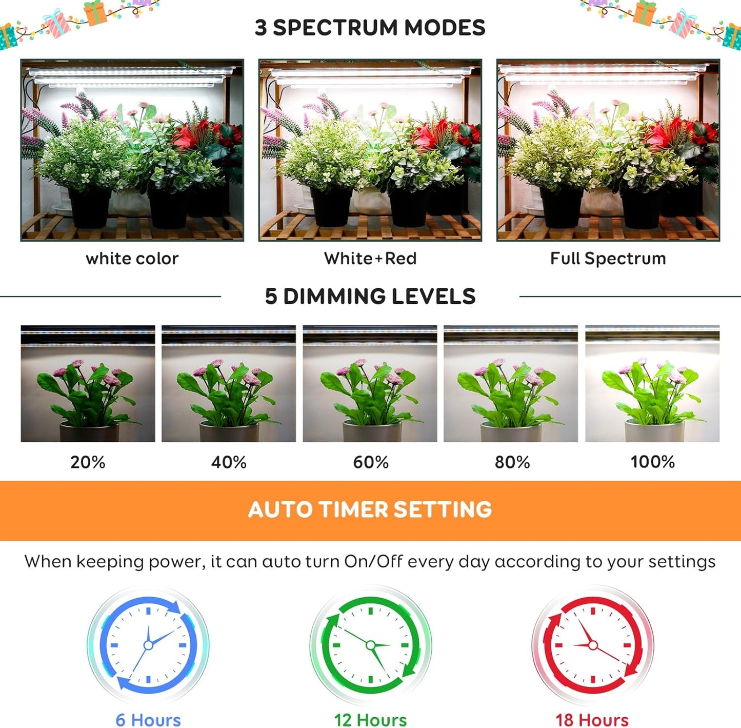 4 Bars Grow Light Strips for Indoor Plants with Auto ON/Off Timer 6/12/18H, 5 Dimmable Levels for Shelves Plant Growing(Pack 2)