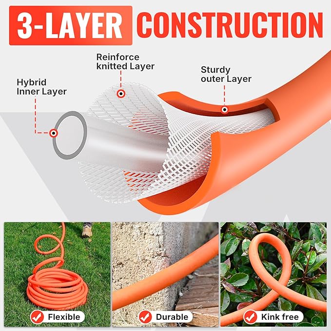 YAMATIC Garden Hose 5/8 in x 15 ft, Ergonomic Swivel Fittings, Burst 600 PSI, Heavy Duty, Flexible and Lightweight Water Hose with 2 Set Quick Connect