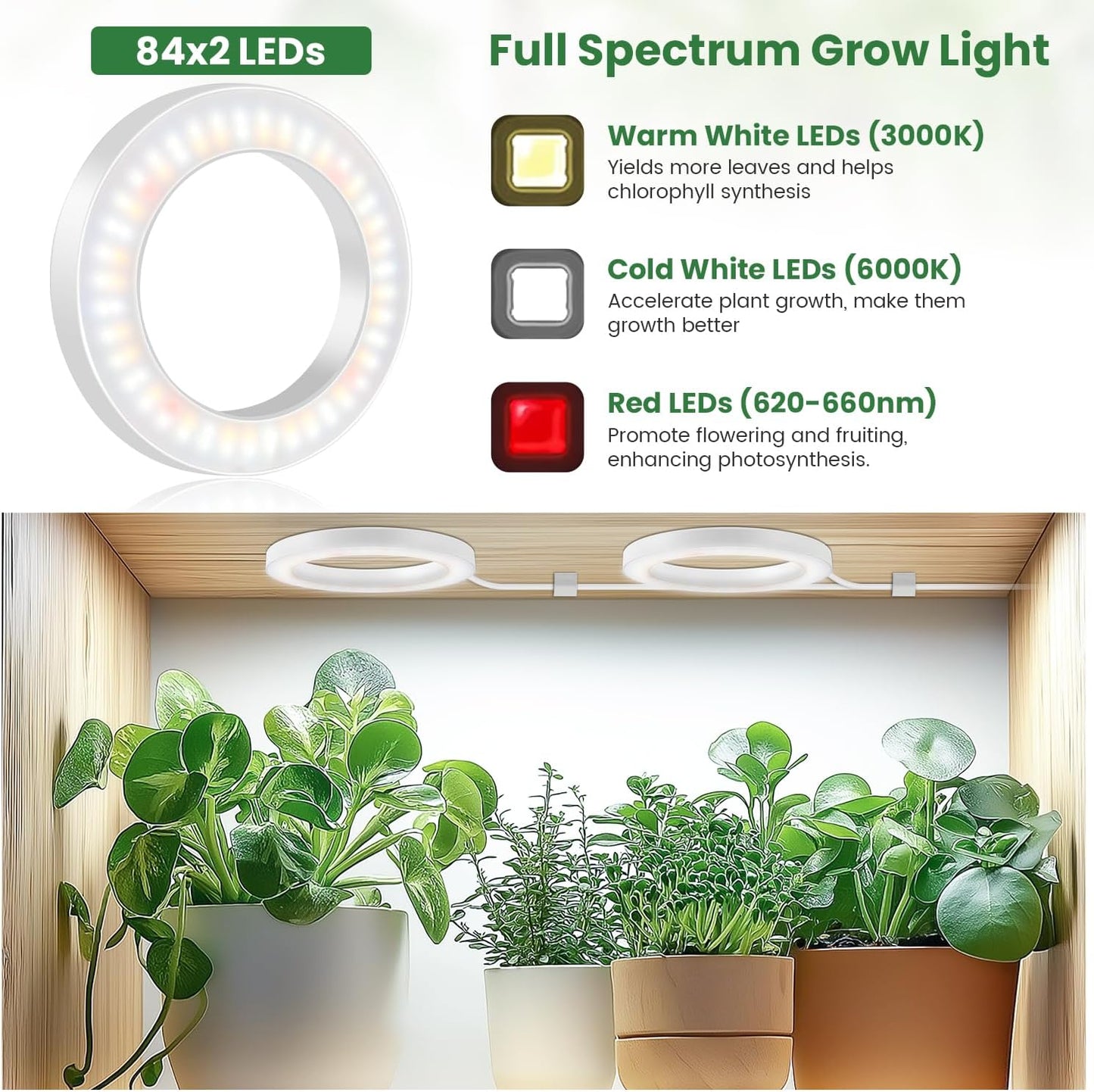 6" Ceiling Grow Lights for Indoor Plants, 168 LEDs Full Spectrum Grow Light, Halo Under Cabinet Plant Growing Lamp with 6/12/16H Auto Timer, 3 Spectrum Modes, 5 Brightness Levels (2-Head)