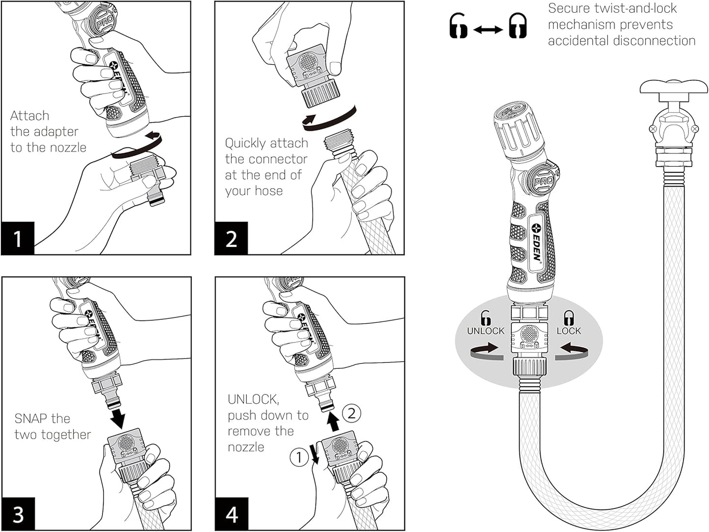 Eden 96845 Pro Metal Thumb-Control Straight 4-Pattern Turbo Nozzle W/Quick Connector Starter Set, High Pressure Garden Sprayer for Hose