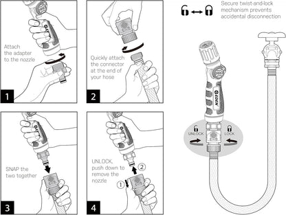 Eden 96845 Pro Metal Thumb-Control Straight 4-Pattern Turbo Nozzle W/Quick Connector Starter Set, High Pressure Garden Sprayer for Hose