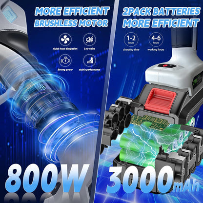 Electric Pruning Shears with Pole 1.4-2.0 Cutting Diameter & 2-IN-1 Electric Pole Pruner,2PCS 21V 3.0Ah Batteries,Brushiless Motor,4 Modes Adjustable Branches Cutter for Flower, Tree Trimming(Gray)