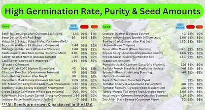 Beginner Survival Seed Vault: 20,000+ Heirloom & Non-GMO Seeds (30 Easy to Grow Varieties) by B&KM Farms