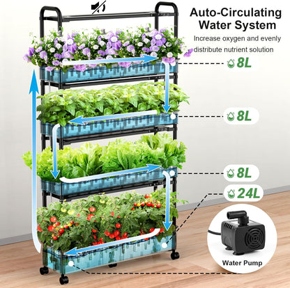 Large Hydroponics Growing System Kit, 120 Pods Vertical Hydroponic Garden with 2 Light Modes Grow Light, Auto Circulating Water System, 48L Indoor Gardening System for Herb Vegetable Fruit