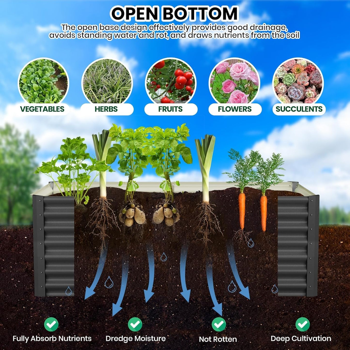 Galvanized Raised Garden Bed, 2 Pcs 6x3x2FT Outdoor Outdoor Planter Boxes with Open Base with Safety Edge and Glove, Elevated Rectangular Planting Bed for Vegetables Flowers Ground Planter, Gray