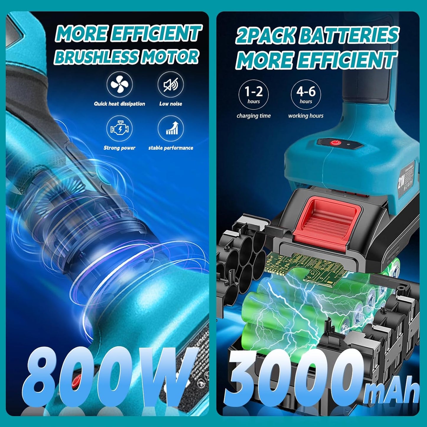 Electric Pruning Shears with Pole 1.4-2.0 Cutting Diameter & 2-IN-1 Electric Pole Pruner,2PCS 3.0Ah Batteries,Brushiless Motor,4 Modes Adjustable Branches Cutter for Flower, Tree Trimming (Blue)