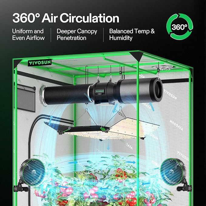 VIVOSUN AeroLight Wing AW400, Tunable Spectra, LED Grow Light 400W with Integrated Circulation Fan, App Compatible, Used with Controller E42A/E25 to Achieve More Functions