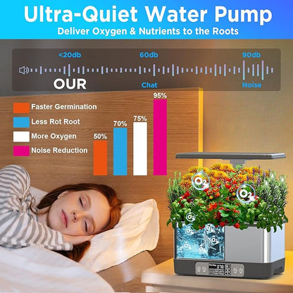 Hydroponics Growing System Indoor Garden, Smart Indoor Herb Garden with Grow Light, in Door Gardening System 8 Pods, APP & WiFi Control, Auto Timer, Quiet Pump, Stainless, Gift for Women Mom, Gray