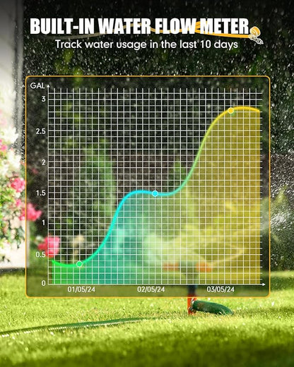 RAINPOINT WiFi Water Timer with Brass Inlet & Outlet，2 Zone WiFi Hose Timer for Lawn,WiFi Sprinkler Controller via APP/Voice Control,Automatic Watering System by Time/Weather/Quantity/Soil Moisture