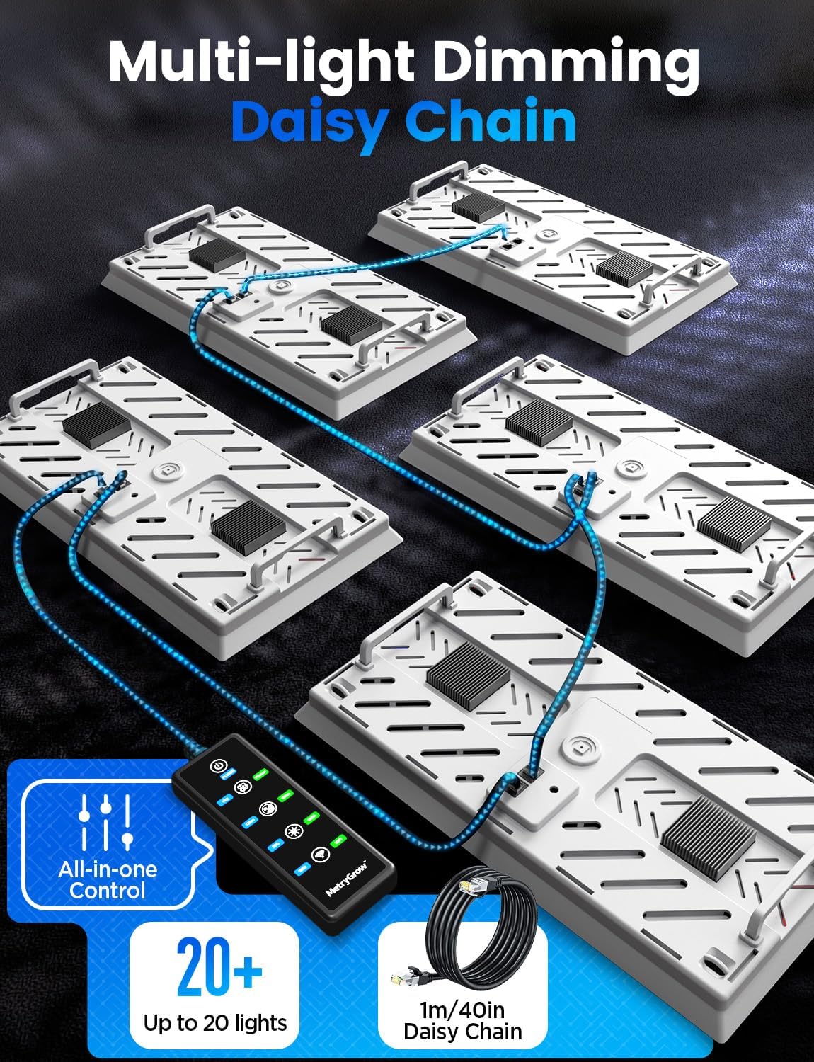 Plant Grow Light, [Smart APP & Expansive 2x3 Ft Coverage] Genuine 100W Output LED Full Spectrum for Indoor Plants, 8-Level Brightness, Hanging Use with Remote Control（Hanging Use）