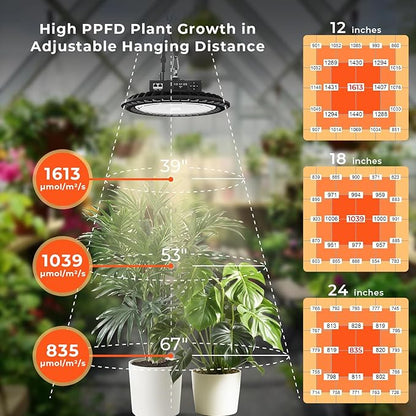 Hanging Grow Light for Indoor Plants, Full Spectrum LED, 200W High PPFD, Dimmable with Timer & Daisy Chain, IP65 Waterproof Grow Light, for Seed Starting, Vegetative, Bloom & Fruiting