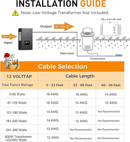 [6 Pack] CLOUDY BAY 9W Well Lights Landscape LED In Ground Outdoor,Shielded Top,Low Voltage 12-24V AC/DC,Waterproof Aluminum Uplights,2700K/3000K/3500K/4000K/5000K,Transformer Excluded