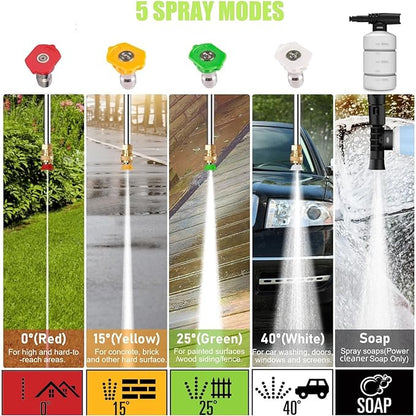 5000PSI Pressure Cleaner 2025 2.8GPM High Power Cleaner with 4 Pressure Nozzle and Soap Bottle for Home, Car Washing, Fence Cleaning, Patio (Light Green)