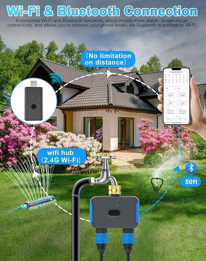 WiFi Sprinkler Timer, 2 Zone Smart Bluetooth Hose Timer, Programmable Automatic Irrigation System with Remote APP, Compatible with Alexa Google, Watering for Outdoor Garden Yard Lawn