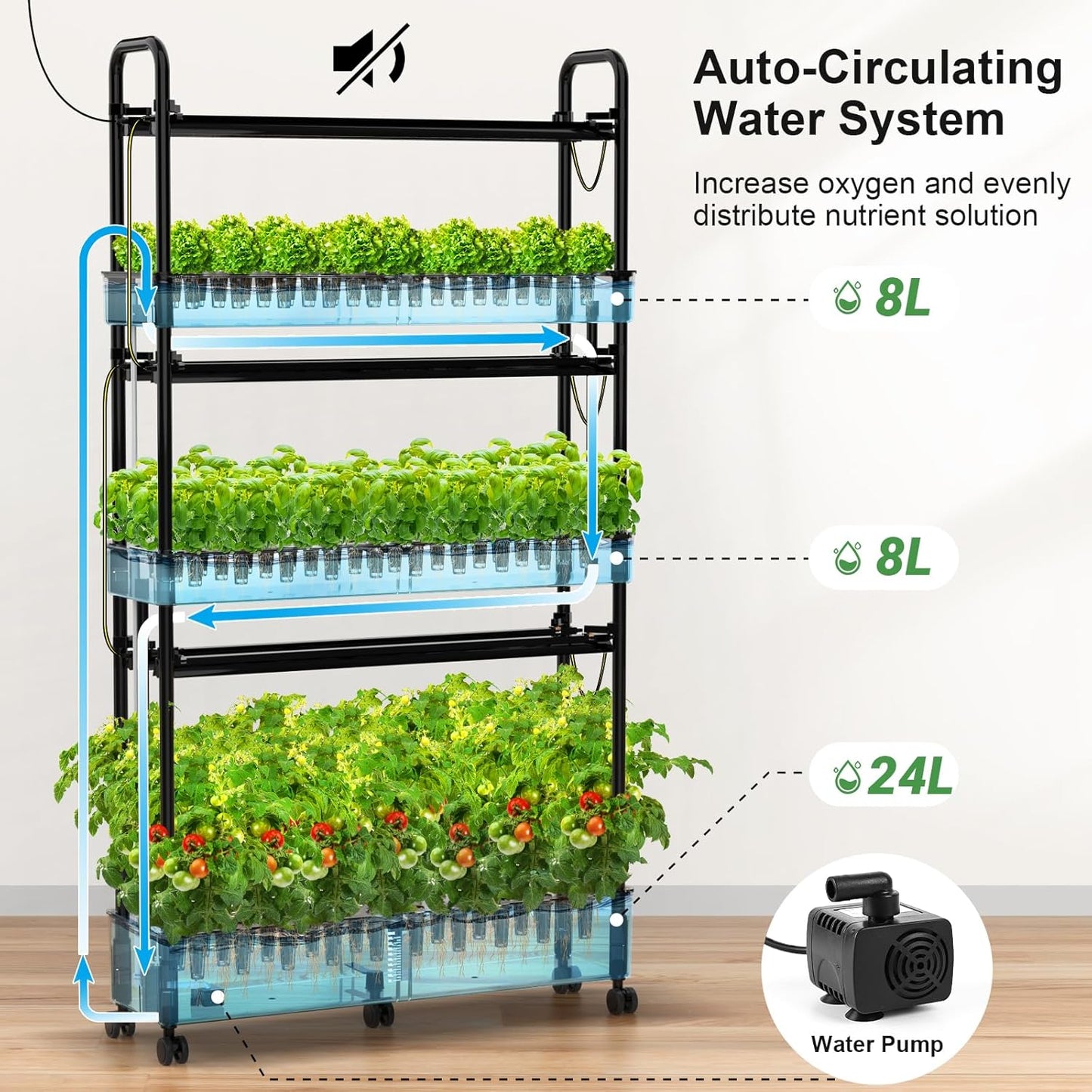 Hydroponics Growing System Kit, 90 Pods Vertical Indoor Garden with LED Grow Light, Auto Circulating Water System & WiFi Smart Plug, Indoor Gardening System for Vegetable Fruit Herb
