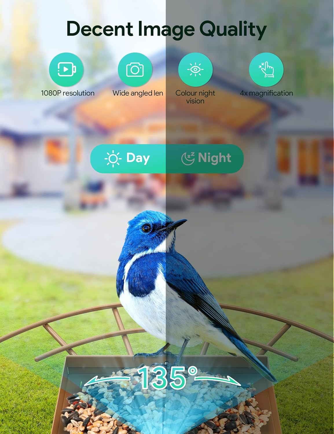 Osoeri Bird Feeder with Camera, Camera Bird Feeder for Outside, Solar-Powered, Smart AI Identify Birds, Auto Capture Video & Instant Arrival Alert, Ideal Gift for Family and Birdlover