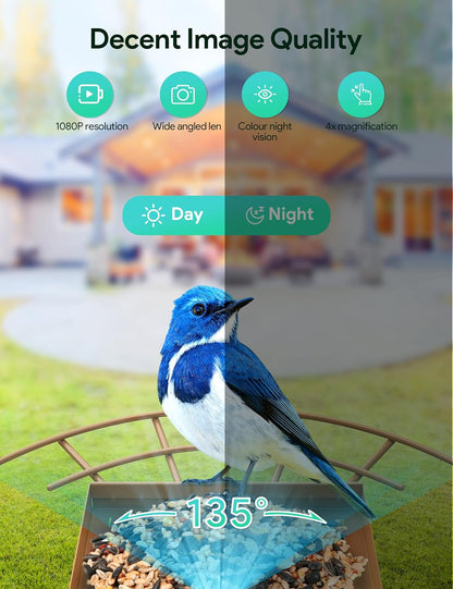 Osoeri Bird Feeder with Camera, Camera Bird Feeder for Outside, Solar-Powered, Smart AI Identify Birds, Auto Capture Video & Instant Arrival Alert, Ideal Gift for Family and Birdlover