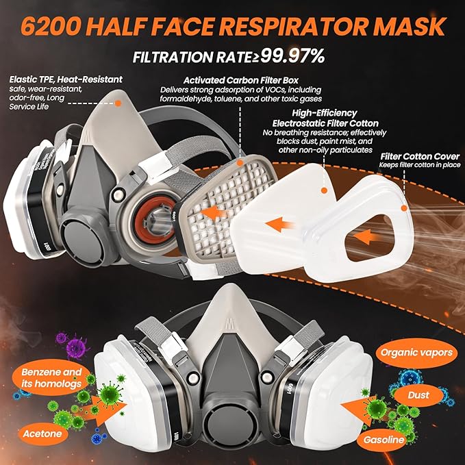 Gas Mask for Painting, Woodworking, Construction, Sanding, Spraying, Chemicals, DIY and More