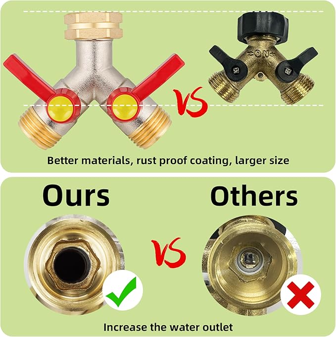 full flow Garden Hose Splitter, 3/4”GHT Inlet Brass Heavy Duty High Flow Hose Splitter 2-Way Full Flow, Hose Y-Valve Faucet Adapter, Runner and Large Outlet with Extended Handle.